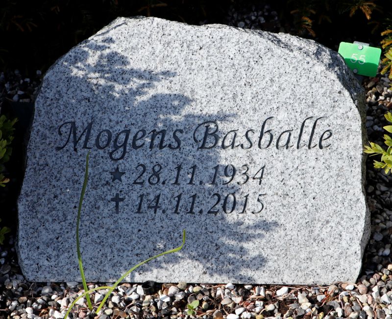 Mogens Basballe.JPG